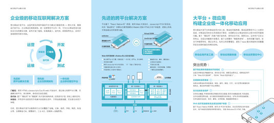创意景儿 原创平面广告设计作品赏析